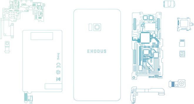 إتش تي سي تُعلن عن تطويرها لهاتف HTC Exodus بتقنية بلوك تشين