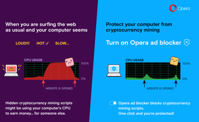 Opera 50 now comes with built-in protection against cryptojacking